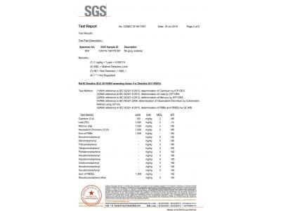 SGS检测报告